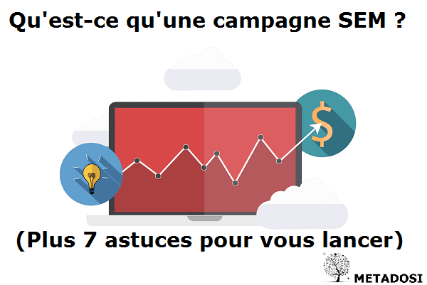 Qu'est-ce qu'une campagne SEM ? (Plus 7 astuces pour vous lancer)