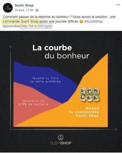 Un exemple de publication sur Facebook avec un CTA