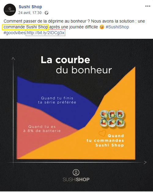 Un exemple de publication sur Facebook avec un CTA