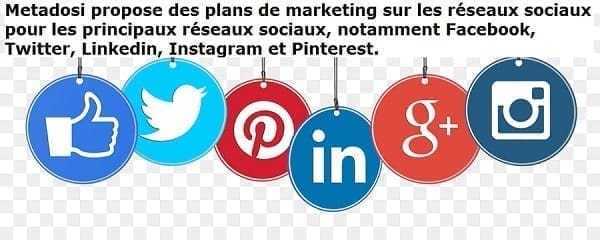 Prix de publicités sur les réseaux sociaux | Coûts de Marketing des réseaux sociaux