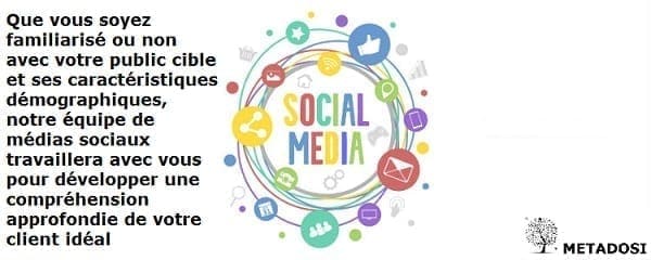 Marketing réseaux sociaux | Gestion des réseaux sociaux