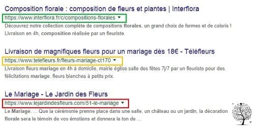 Exemple d'URL claires et personnalisées pour la recherche de "composition florale mariage"