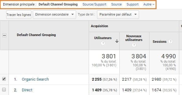 Une capture d'écran des options de dimension principale dans Google Analytics