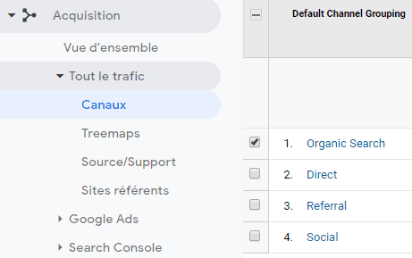 Une capture d'écran montrant comment afficher une recherche organique dans Google Analytics