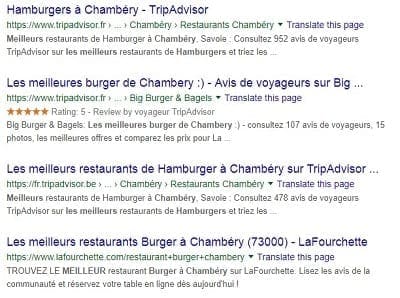 Qu'est-ce que le marketing de SEO ? Votre guide de marketing par moteur de recherche