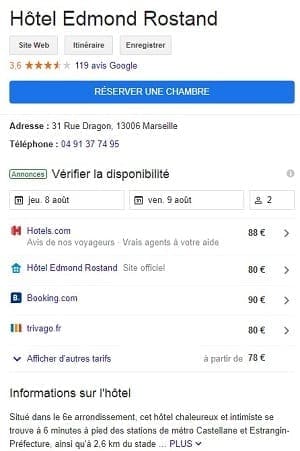 Hôtel Edmond Rostand Google My Business