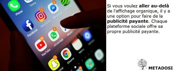 Un avantage des réseaux sociaux est que vous pouvez utiliser de la publicité payante