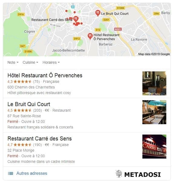 Qu'est-ce qu'un Pack local Google My Business et comment bien vous classer dans ses résultats ?