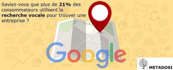 21% des utilisateurs utilisent la recherche vocale en France pour trouver une entreprise