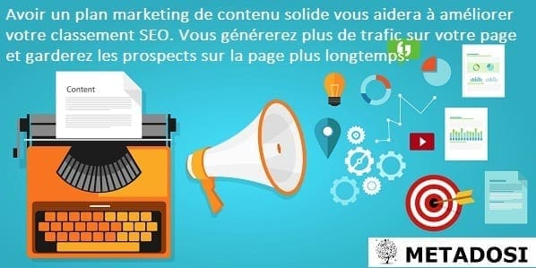 Tutoriel de référencement Google la stratégie de marketing de contenu