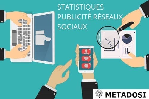 Statistiques publicité réseaux sociaux : 7 statistiques sociales à connaître