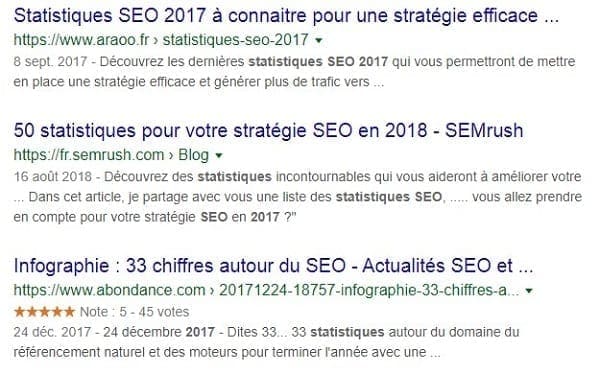 Statistiques SEO 2017