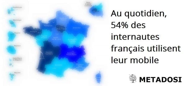 Pourcentage d'utilisateurs français de l'internet mobile