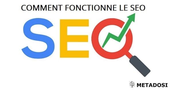 SEO expliqué : C'est quoi le référencement SEO et comment fonctionne le SEO ?