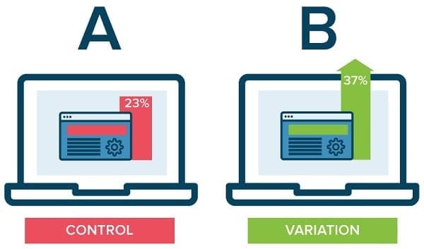 comparaison de deux boutons différents pour le test a/b