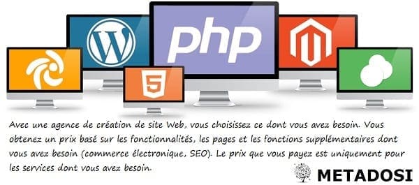 Une agence de création de site Web facilite la conception rapide d'un site Web