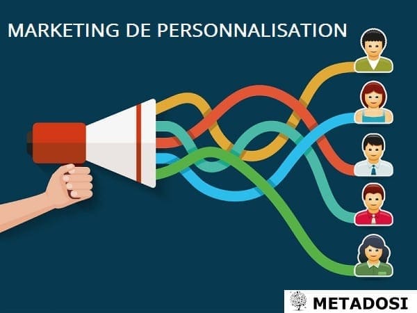 Comment la personnalisation de contenu web booste vos ventes