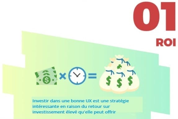 Investir dans l'UX est une bonne stratégie