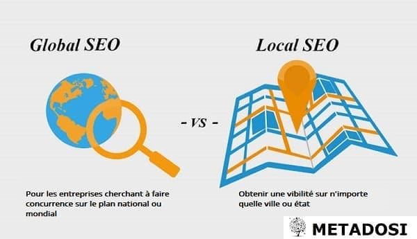 SEO vs référencement local : les différences à ne pas négliger