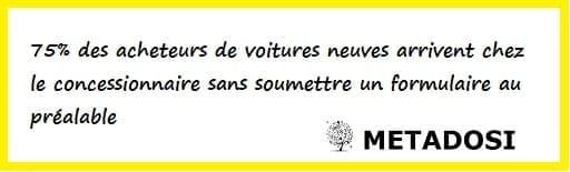 Pour vendre une voiture en ligne prendre en considération que 75% des acheteurs de voiture neuve ne remplissent pas de formulaire de contact avant de se rendre en concession