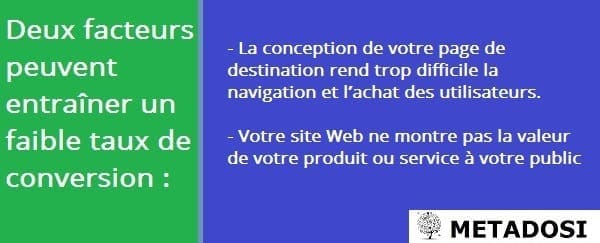 Les facteurs d'un taux de conversion faible