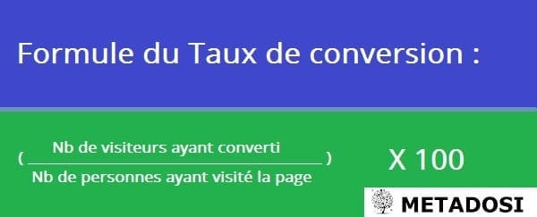 Formule du taux de conversion