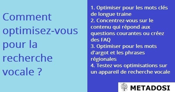 Comment optimiser pour la recherche vocale ?