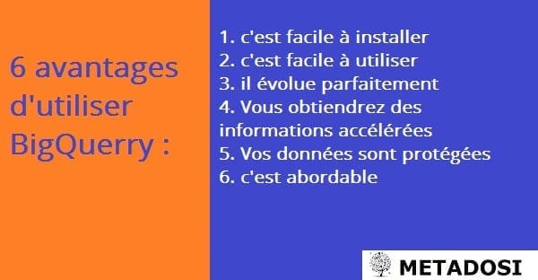 6 avantages d'utiliser BigQuery