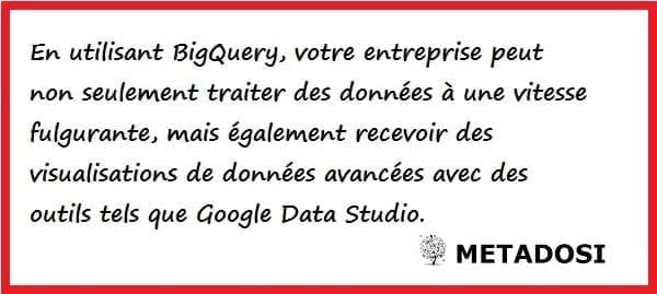 L'avantage de BigQuery