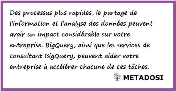 L'avantage des services de consultant BigQuery