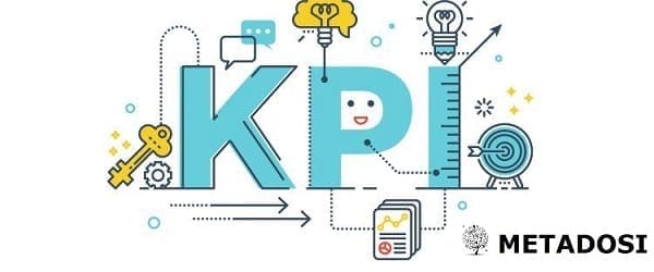 4 KPI des réseaux sociaux | Comment mesurer les KPI des réseaux sociaux