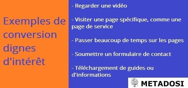 Exemples de conversion dignes d'intérêt