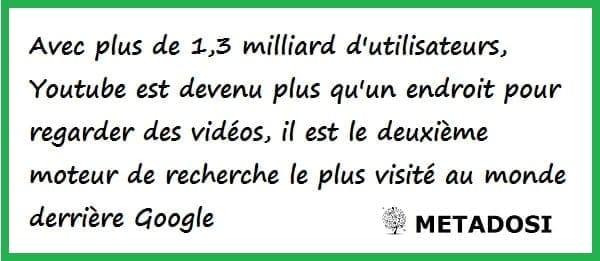 graphique utilisateurs youtube