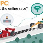 SEO versus PPC
