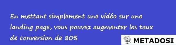 En plaçant une vidéo sur une page d'atterrissage, vous pouvez augmenter les taux de conversion de 80%.