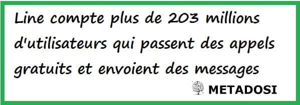 line est un moyen simple de se connecter