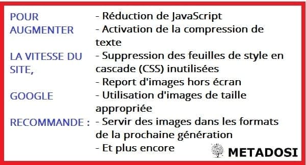 Une checklist de SEO technique pour améliorer la vitesse des pages