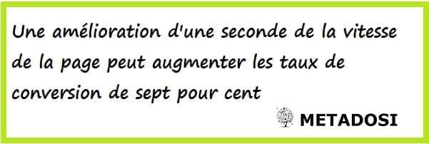 Une amélioration d'une seconde de la vitesse de la page peut augmenter les taux de conversion de sept pour cent