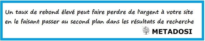 Un taux de rebond élevé peut faire perdre du chiffre d'affaires à votre site en le faisant passer au second plan dans les résultats de recherche