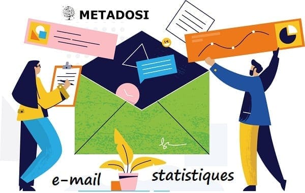 26 Statistiques d'email marketing dignes d'être citées pour 2019