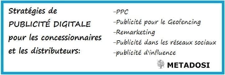 Les stratégies de publicité digitale pour les concessionnaires et les distributeurs comprennent le PPC, le geofencing, les réseaux sociaux et le remarketing