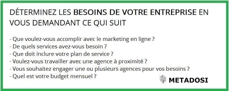 Questions à poser lorsque vous engager la meilleure agence de marketing digital