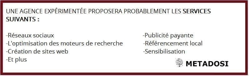 Attentes en matière de services pour la meilleure agence de marketing digital