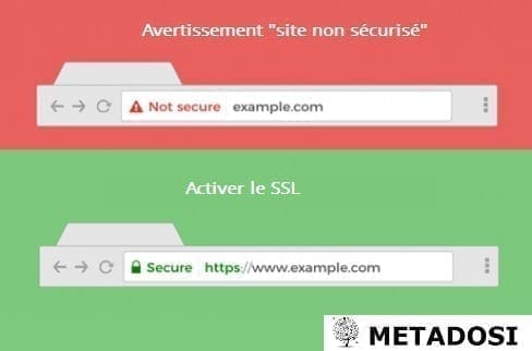 Mon site web n'est pas sécurisé - Sécuriser votre site avec HTTPS