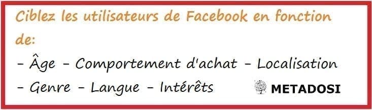 Cibler les utilisateurs Facebook