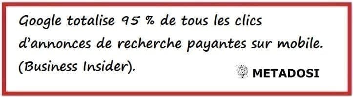 Une statistique sur le référencement payant