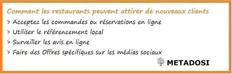 Comment votre restaurant peut-il attirer de nouveaux clients en ligne ?