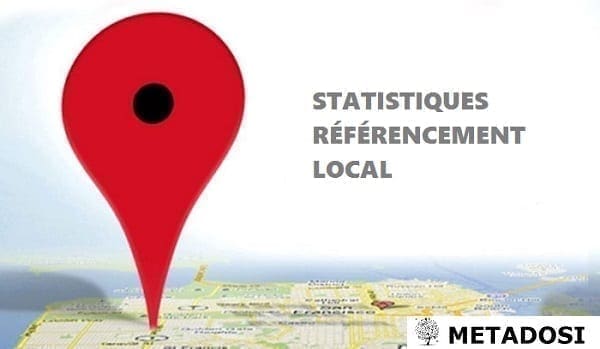 Statistique référencement local : 17 statistiques pour prouver que vous avez besoin d'une stratégie de SEO local