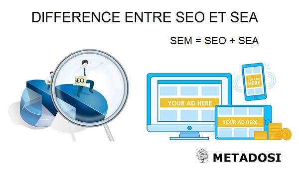 Quelle est la différence entre SEO et SEA ?