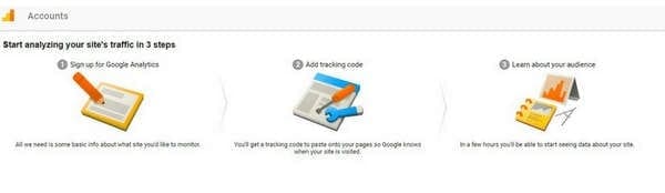 Capture d'écran de Google Analytics